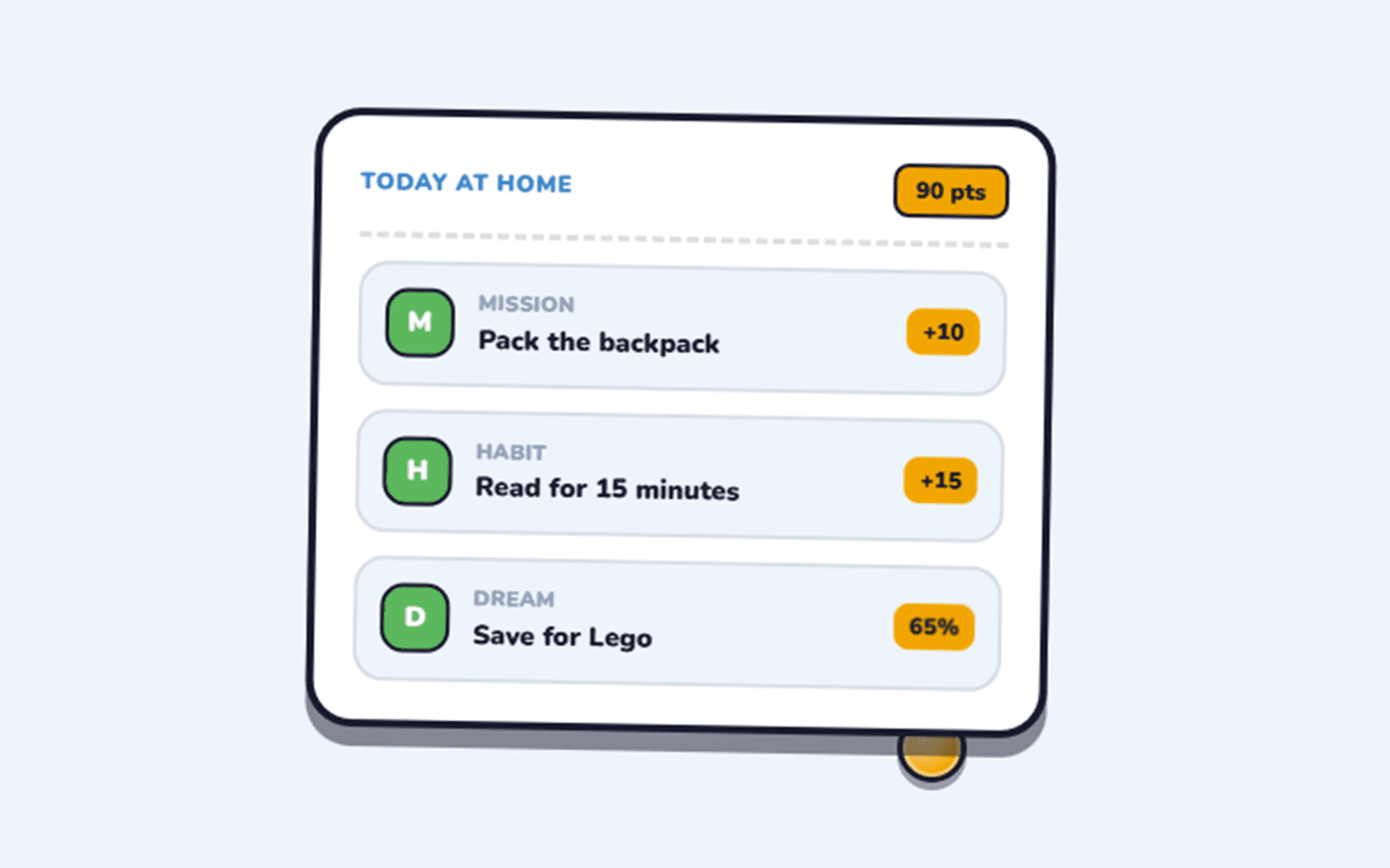 Tablero sintético de misiones de Little Questers con tareas, puntos y progreso hacia una meta